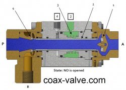 3/2 way normally open coax valve - open position